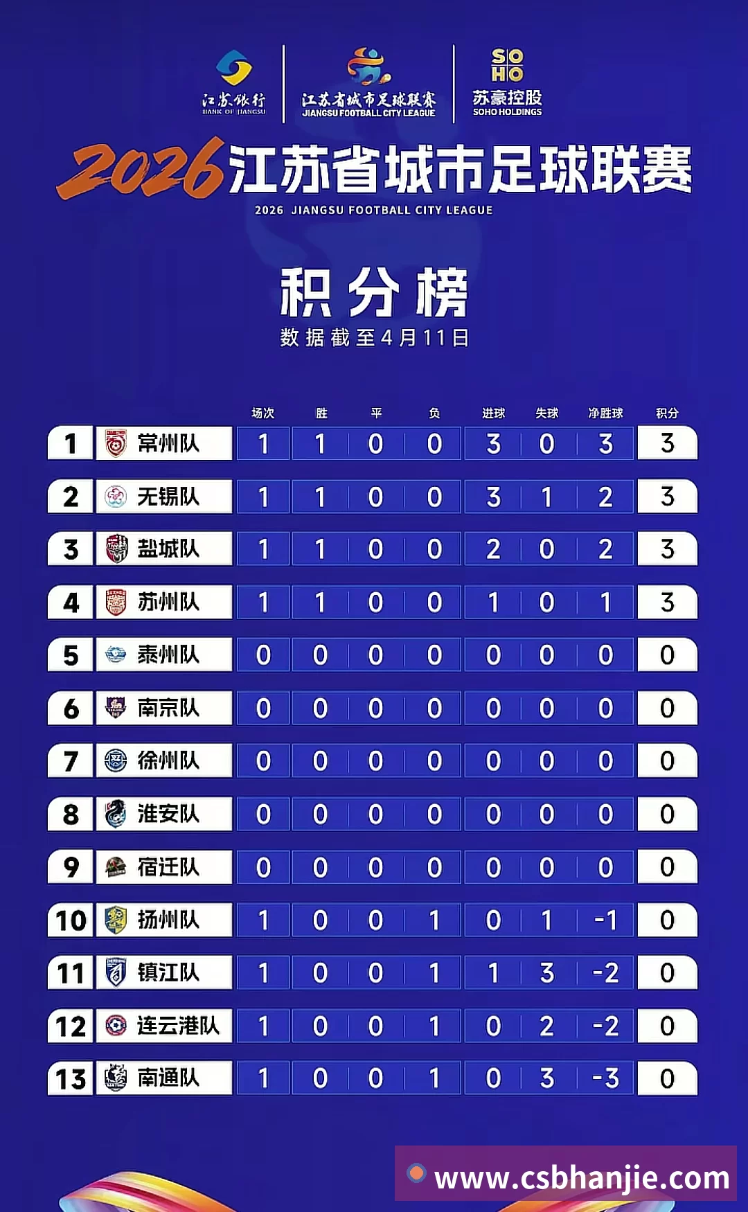 AI-Mini体测小站 无感人脸识别、智能手势识别 多人同时运动，可视化数据 人机交互模式，